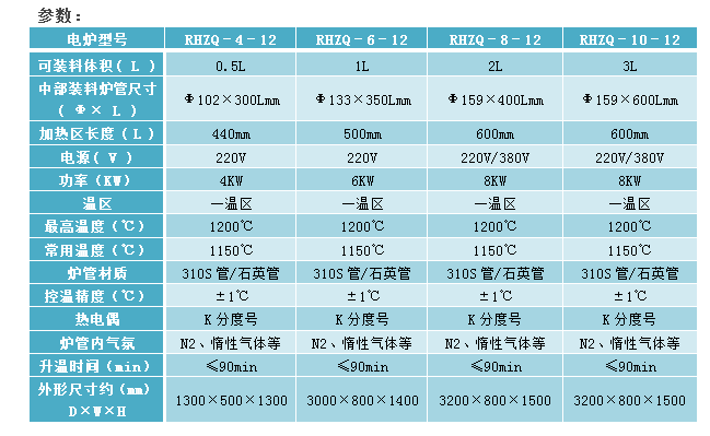 E:\a(chn)Ʒ\8D(zhun)t\1200D(zhun)t-2پW(wng).png