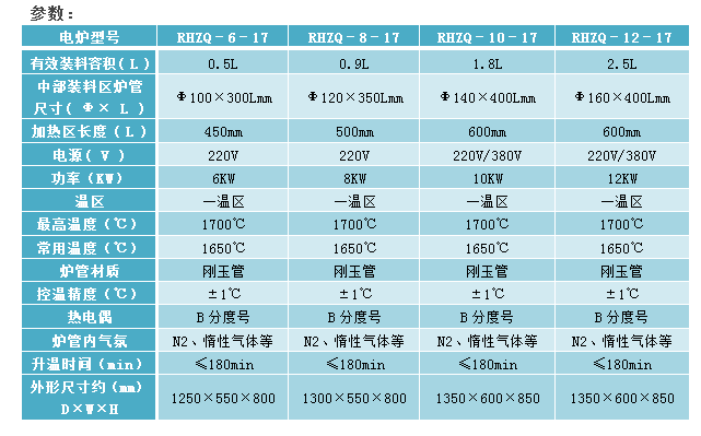 E:\a(chn)Ʒ\8D(zhun)t\پW(wng)1700(sh)(yn)ջD(zhun)t-2.png